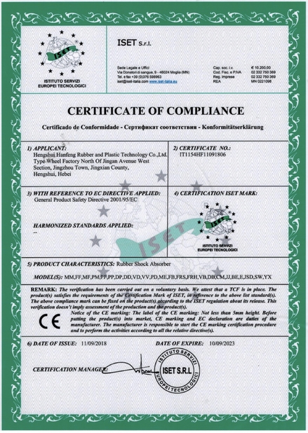 Κίνα Hongum Technology (Shanghai) Co., Ltd Πιστοποιήσεις